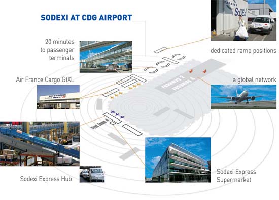 plan_roissy_sodexi_EN